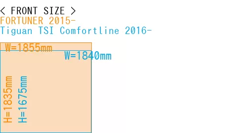 #FORTUNER 2015- + Tiguan TSI Comfortline 2016-